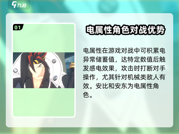 绝区零角色属性大曝光💥，玩家必看！🔥截图2
