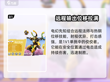 机动都市阿尔法🔥最强机甲大起底！你玩对了吗？截图2