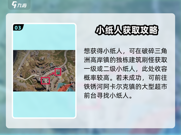 《七日世界》小纸人获取方式大揭秘🔥截图4