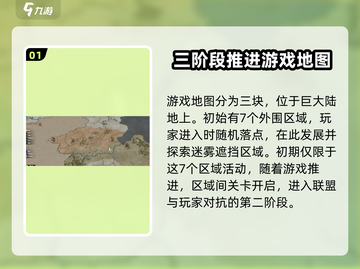 万龙觉醒💥地图探索玩法全攻略！🔥截图2