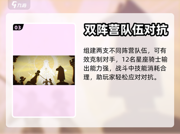 代号境：十二星座骑士实力大起底！🎮🔥截图4