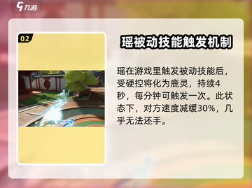 星之破晓瑶大招🔥技能连招技巧分享！✨截图3