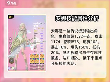 众神派对⚡安娜测评：游戏必备角色，错过后悔！🔥截图2