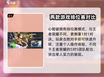 星之破晓🔥排位模式大揭秘！游戏玩法全解析🎮截图2