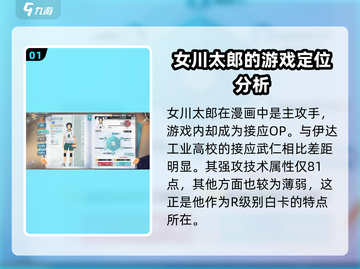 排球少年手游🔥女川太郎值得培养吗？⚡截图2