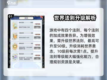 天道创造🔥法则最高级揭秘！游戏终极攻略👇截图2