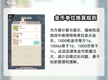 猫咪和汤金币换算🔥超简单攻略💎截图2