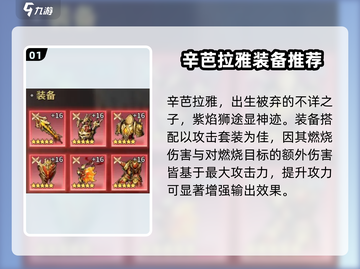 失落星环🔥辛芭拉雅培养搭配超全攻略✨截图2