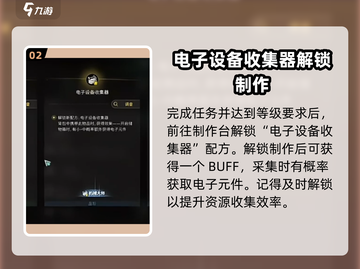 《七日世界》电子元件获取大揭秘💥截图3