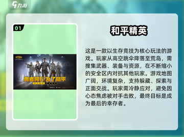 🔥2025年人气吃鸡游戏大公开！玩家必玩🔥截图2