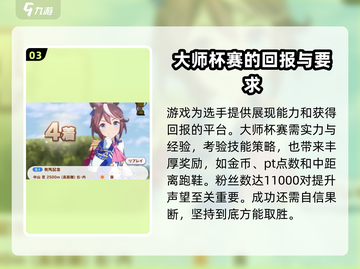 闪耀优俊少女大师杯🔥玩法攻略，必看！截图4