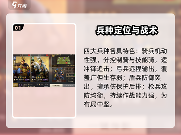 《偃武手游兵种选择全攻略🔥》战士职业解析🎮截图2