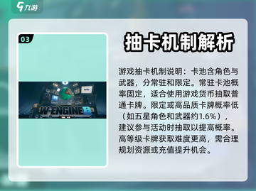 绝区零🔥新手必看！轻松上手玩法大全🎮截图4