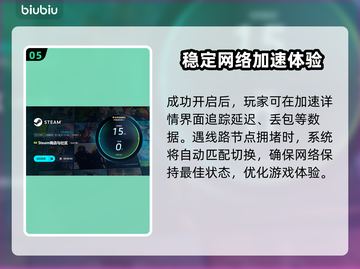 免费游戏加速器推荐，玩转全球游戏⚡不卡顿！截图6