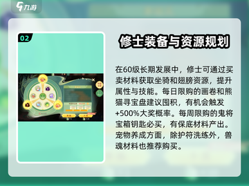 梦想桃源🔥新手必看！玩法攻略大公开🎉截图3