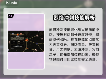 最后纪元冰川法师加点🔥BD分享🎮截图5