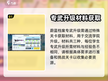蔚蓝档案专武升级攻略💥游戏党必看！🎉截图2