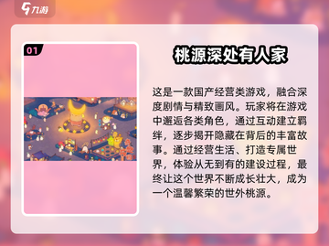 🔥2025必玩！国产模拟经营游戏TOP榜🎮截图2
