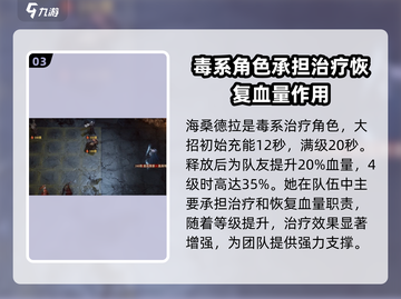 龙息神寂海桑德拉🔥技能超详解来啦！截图4