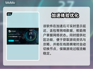 🔥Holoidle加速器推荐！游戏秒开不卡顿🚀截图6