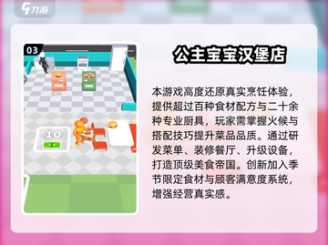 🔥2025必玩汉堡店游戏推荐🍔玩不腻的经营模拟TOP榜💥截图4