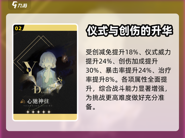 重返未来1999🔥心相属性增幅全解析！截图3