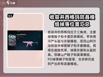 七日世界模组作用大揭秘！🔥游戏必备攻略来了🎉截图4
