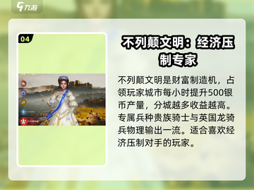 世界启元：五大文明🔥揭秘，玩转游戏必备！截图5