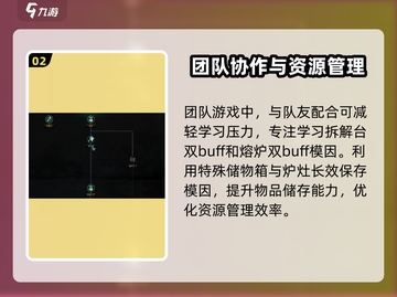 七日世界🔥模因加点攻略💎新手必看！截图3
