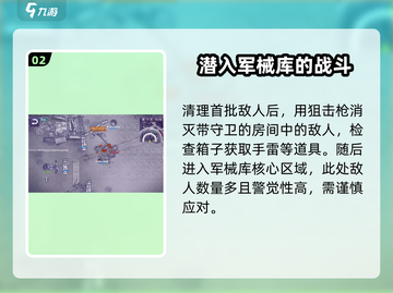 阿瑞斯病毒2🔥弹药库速通攻略，轻松过关！截图3