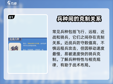 世界纪元🔥兵种克制全解析，轻松上分秘籍🎉截图2