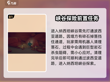 《沙石镇时光》纳西坦峡谷入口在这里👇游戏迷千万别错过！截图2