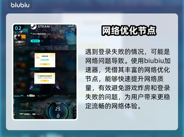 怪物猎人荒野登录失败？⚡解决方法在这里！截图3