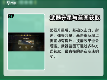 七日世界武器升星🔥超简单攻略来啦！🎉截图4