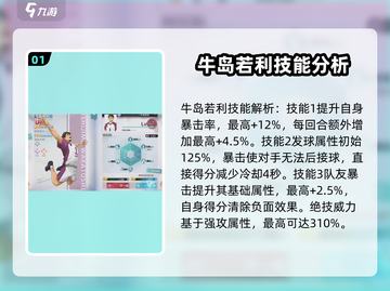排球少年手游🔥牛岛若利超强解析来啦！截图2