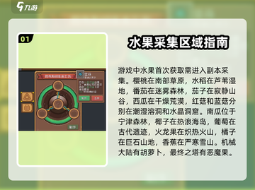 元气骑士前传:Fruits使用秘籍✨水果党必看！截图2