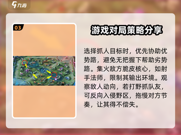 决胜巅峰打野🔥《王者荣耀》制胜秘籍🎉截图4