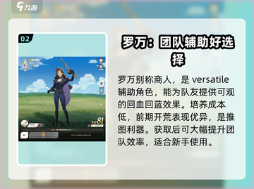 剑与远征🔥启程必练热门强势角色大揭秘！截图3