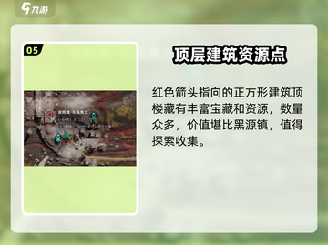 七日世界🔥灰落市隐藏探索点全攻略🎉截图6
