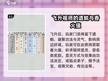 了不起的修仙模拟器🔥飞升攻略全流程揭秘！截图4