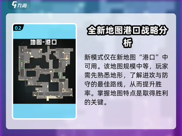 和平精英⚡快速爆破模式玩法揭秘🔥截图3