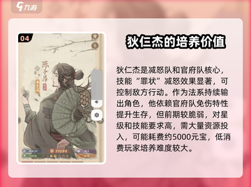 这城有良田：最强角色排行榜🔥快来看看你的角色上榜了吗！截图5