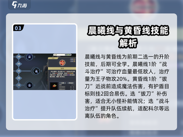 铃兰之剑：迪塔利奥职业升阶🔥技能加点全攻略！截图4