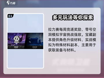 绝区零🔥超全玩法攻略，游戏代入感爆棚！💥截图4