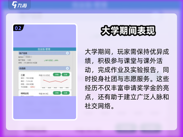 比特人生💰奖学金申请秘籍大公开！🎮截图3