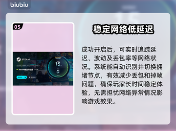 游戏掉帧？这些问题得解决！🔥🎮截图6