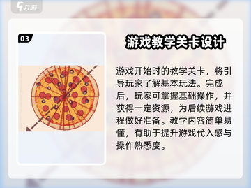 可口的披萨美味的披萨🔥上线公测时间🎉截图4