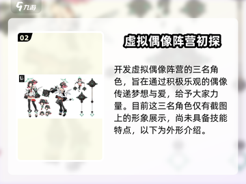 绝区零🔥虚拟偶像阵营角色大起底！游戏党必看➡截图3