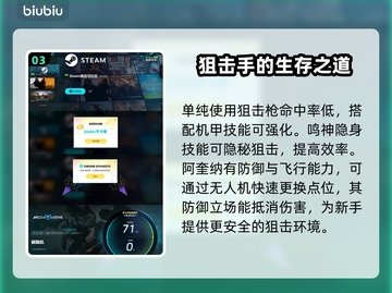 解限机狙击💥超全使用攻略分享！🎮截图4