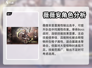 白夜极光薇薇安🔥强度爆表！必练角色✨截图2